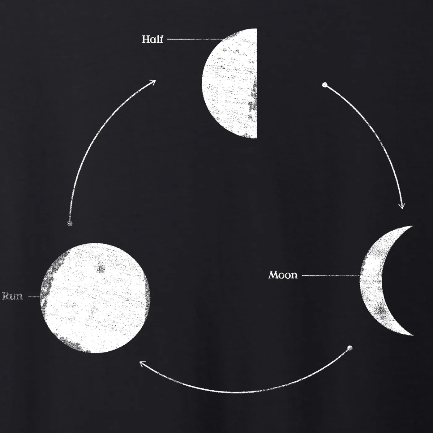 Half Moon Run Moon Circle - World Tour 2019/2020 T-Shirt