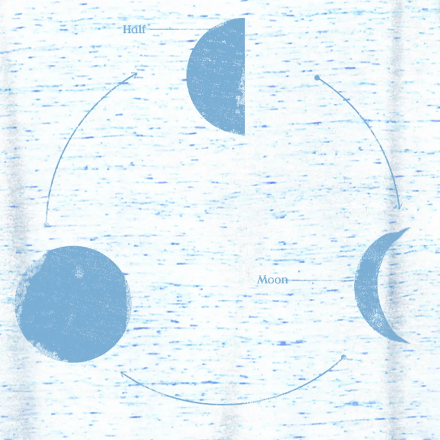 Half Moon Run Women's Moon Circle Tank