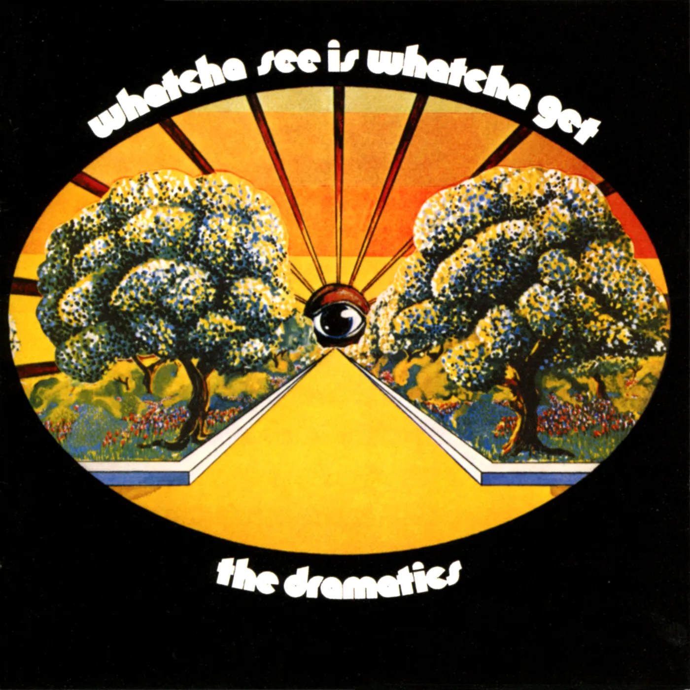 Dramatics Whatcha See Is Whatcha Get (CD)