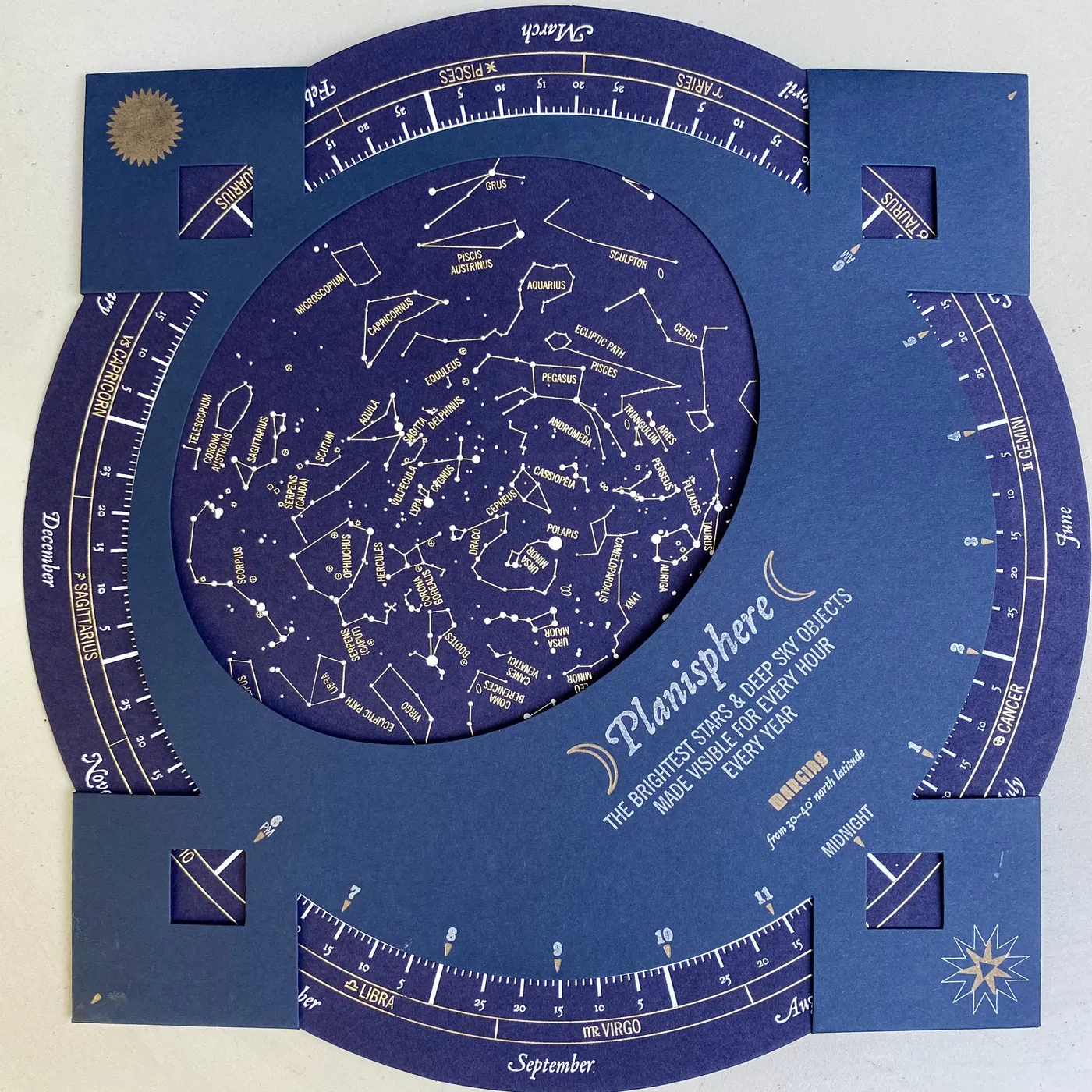 Lukas Nelson and Promise of the Real A Few Stars Apart Planisphere