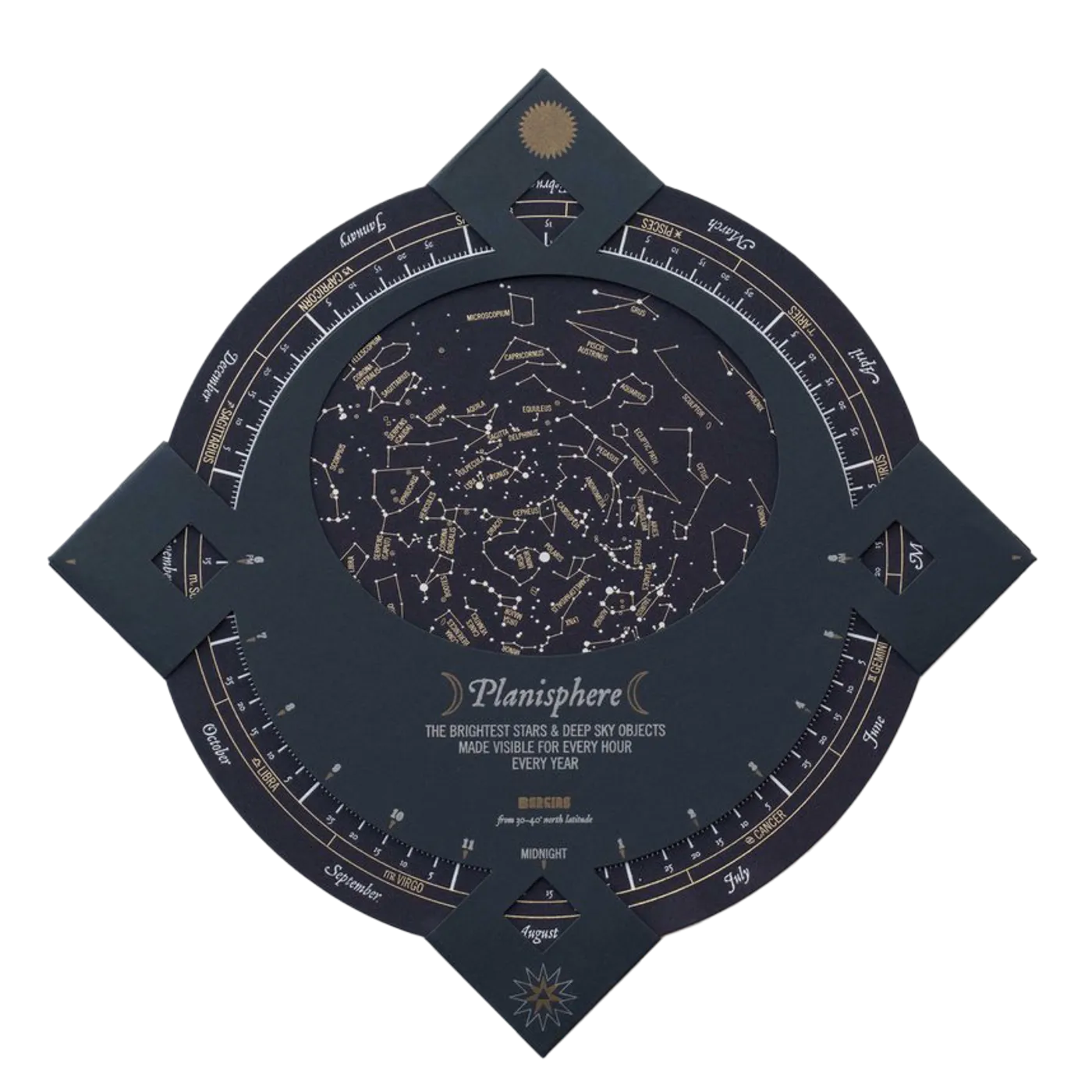 Lukas Nelson and Promise of the Real A Few Stars Apart Planisphere