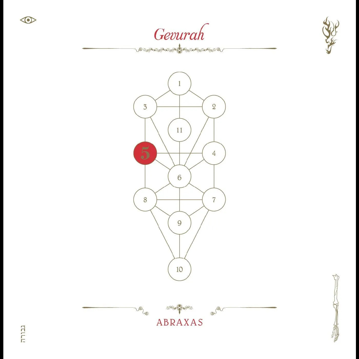 Abraxas BOOK BERI'AH 5 - GEVURAH CD