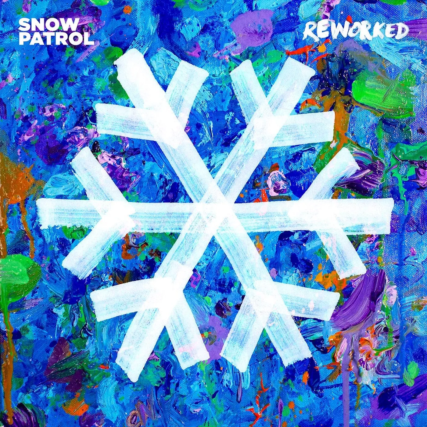 Snow Patrol REWORKED CD