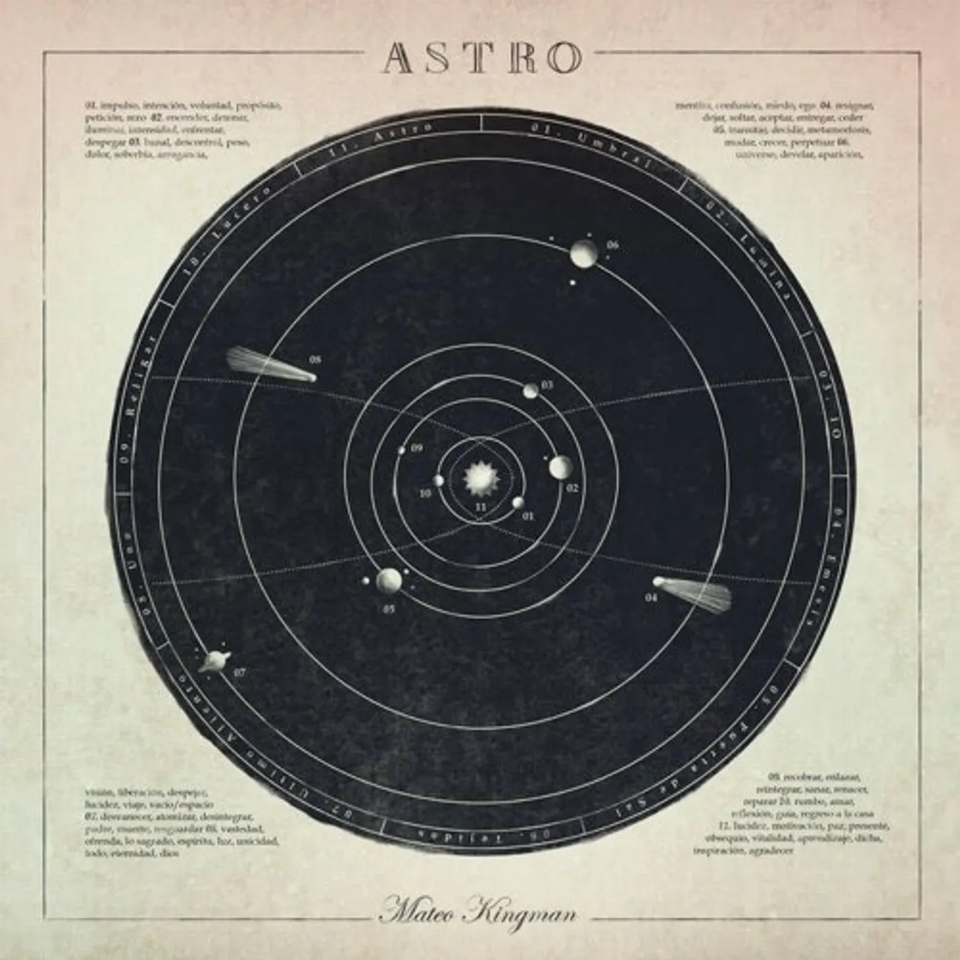 Mateo Kingman Astro Vinyl Record