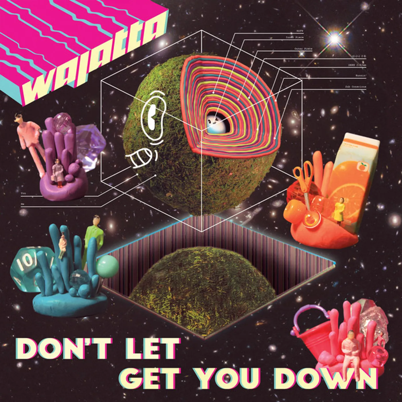 Wajatta DON'T LET GET YOU DOWN CD