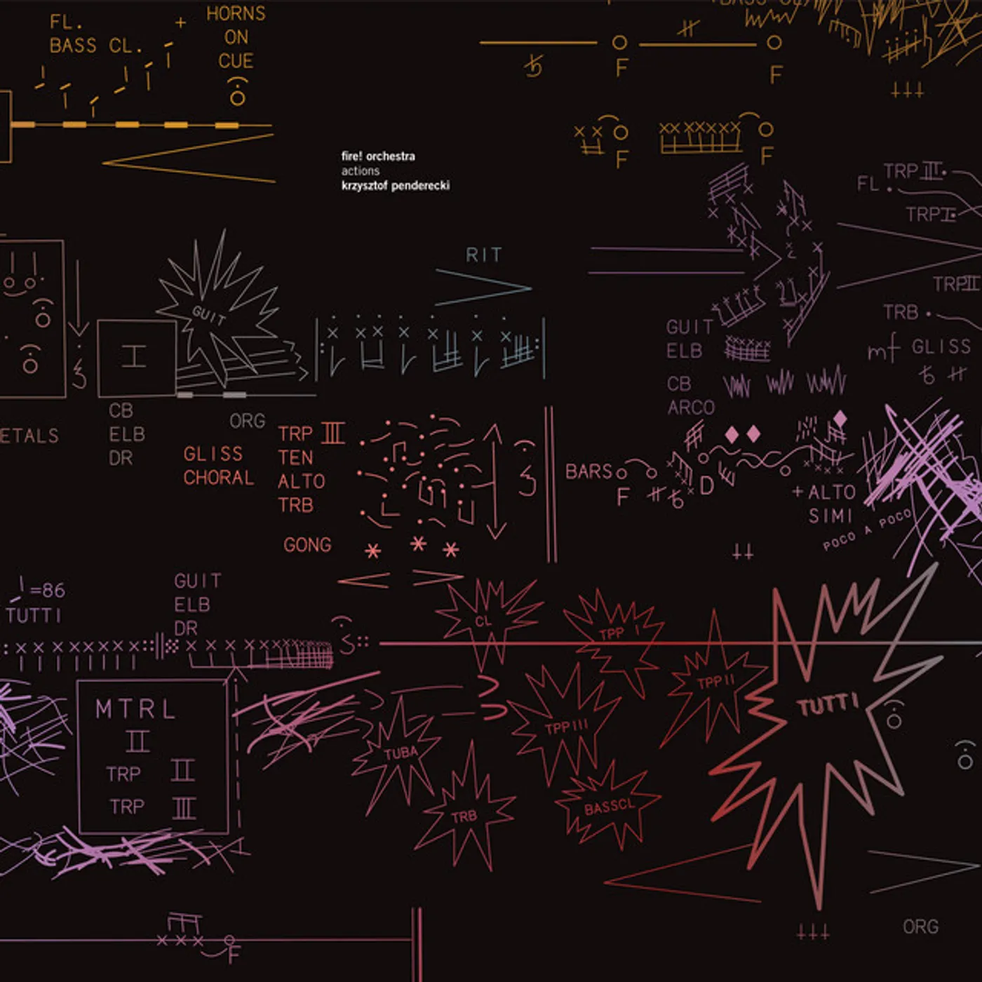 Fire! Orchestra Actions Vinyl Record