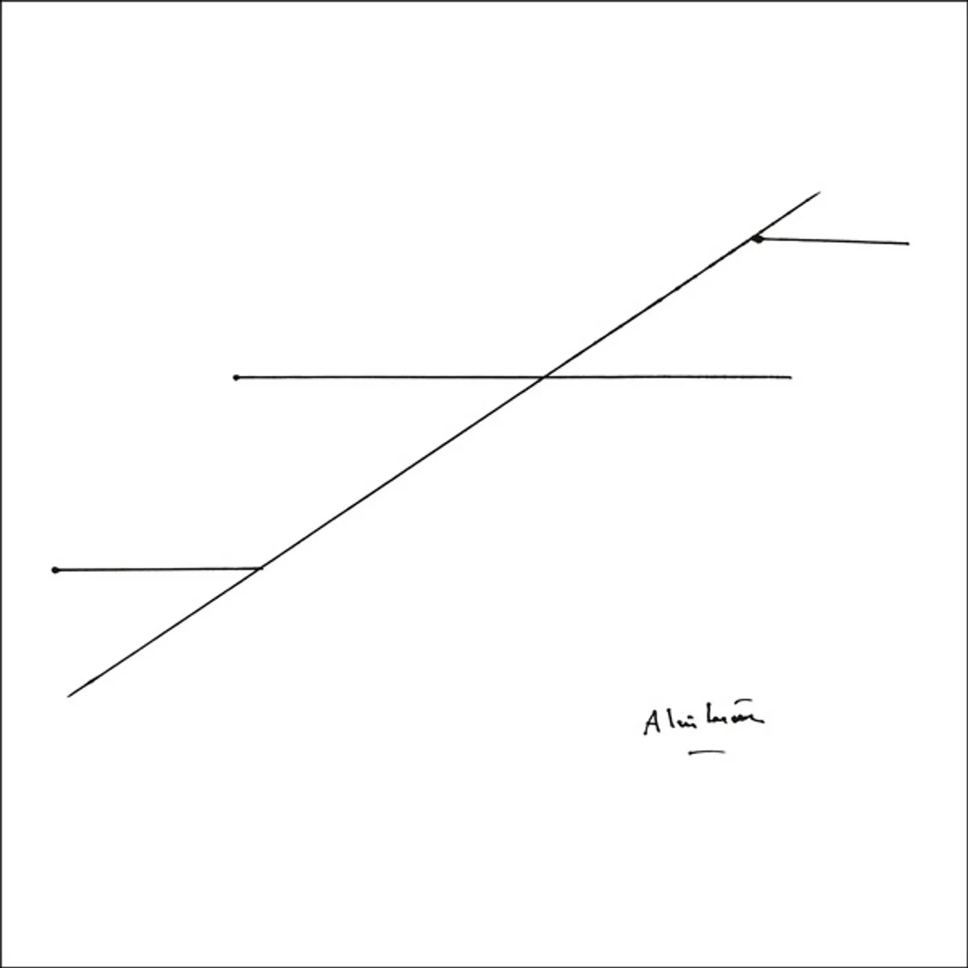 Alvin Lucier Works For The Ever Present Orchestra Vinyl Record