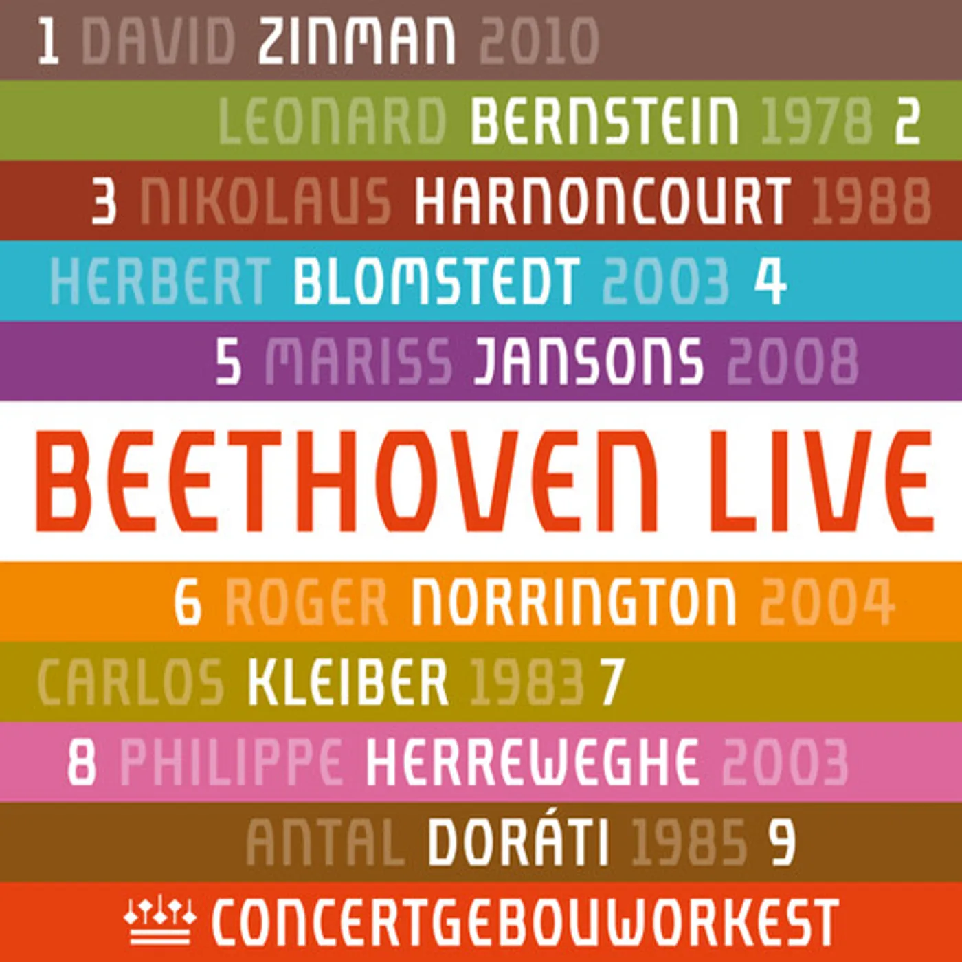 Concertgebouworkest BEETHOVEN: SYMPHONIES NOS. 1 - 9 CD