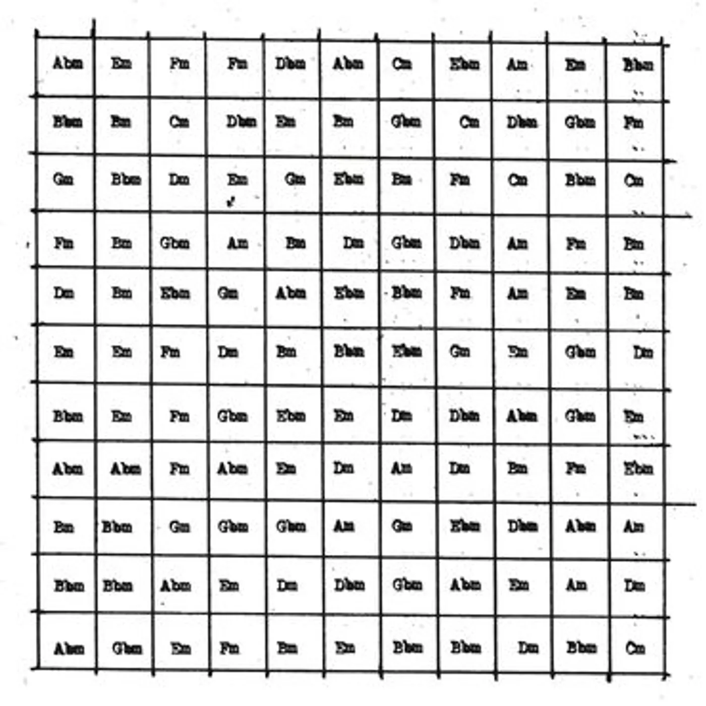 Richard Youngs CXXI Vinyl Record