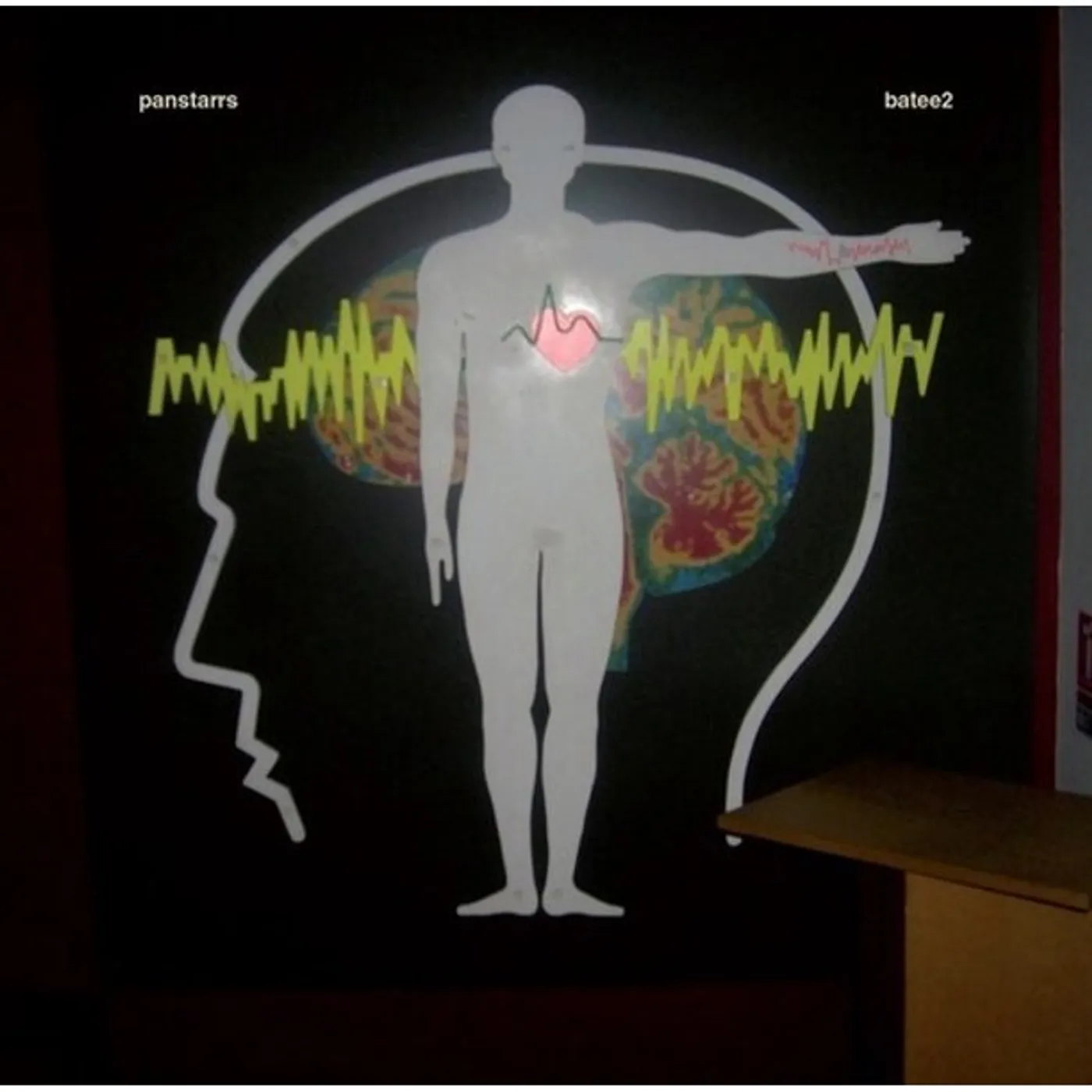 PanSTARRS BATEE2 Vinyl Record