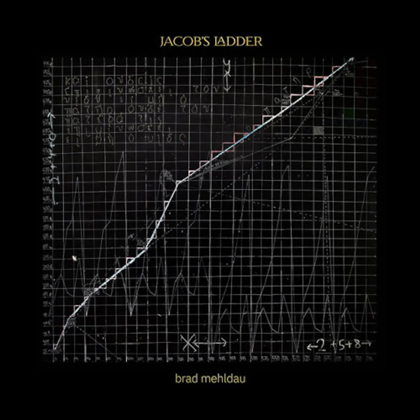 Brad Mehldau Jacob's Ladder CD