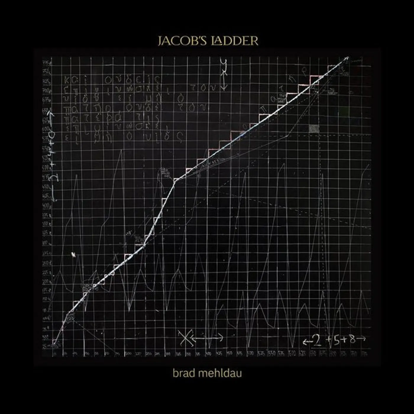 Brad Mehldau Jacob’s Ladder Vinyl Record