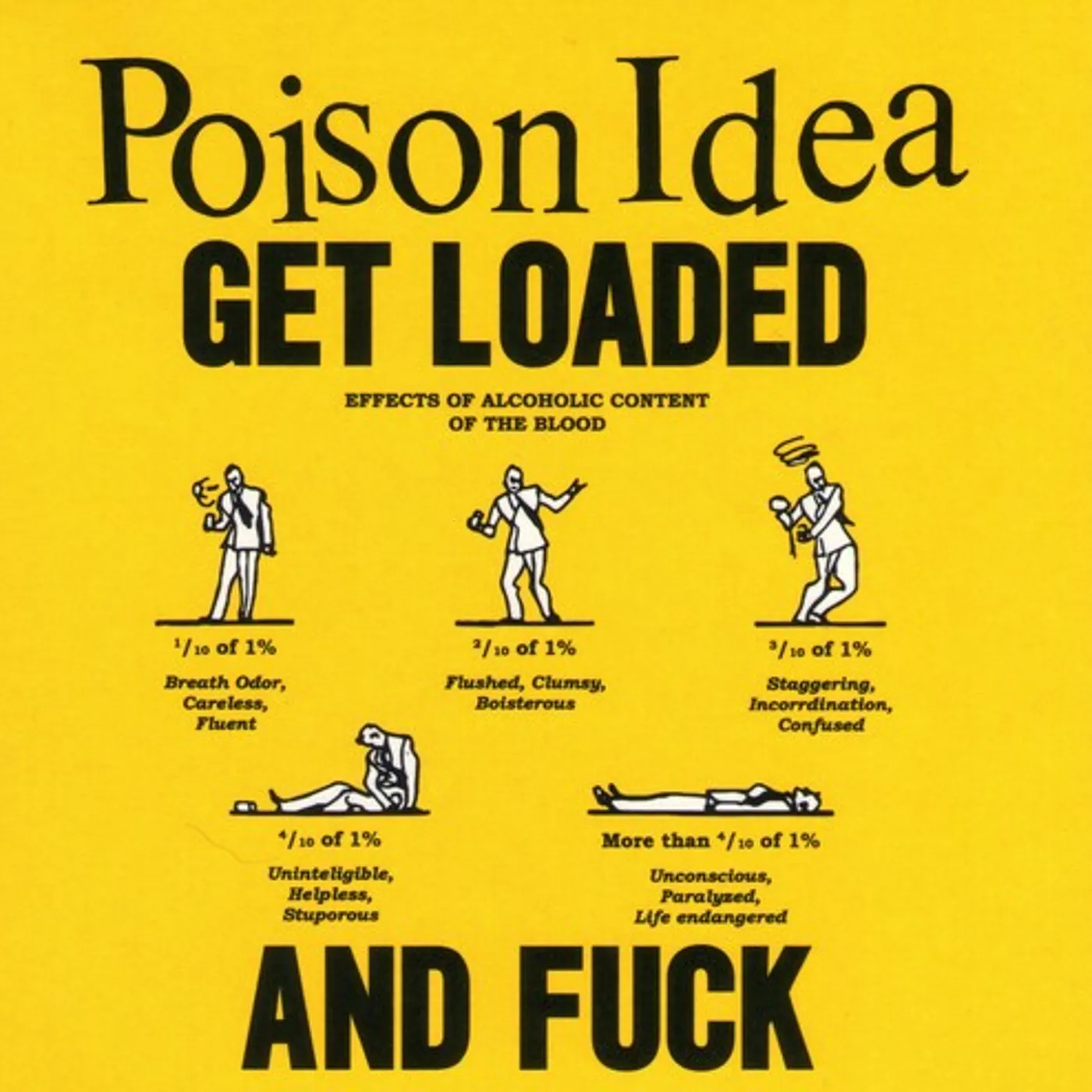 Poison Idea Get Loaded And Fuck Vinyl Record