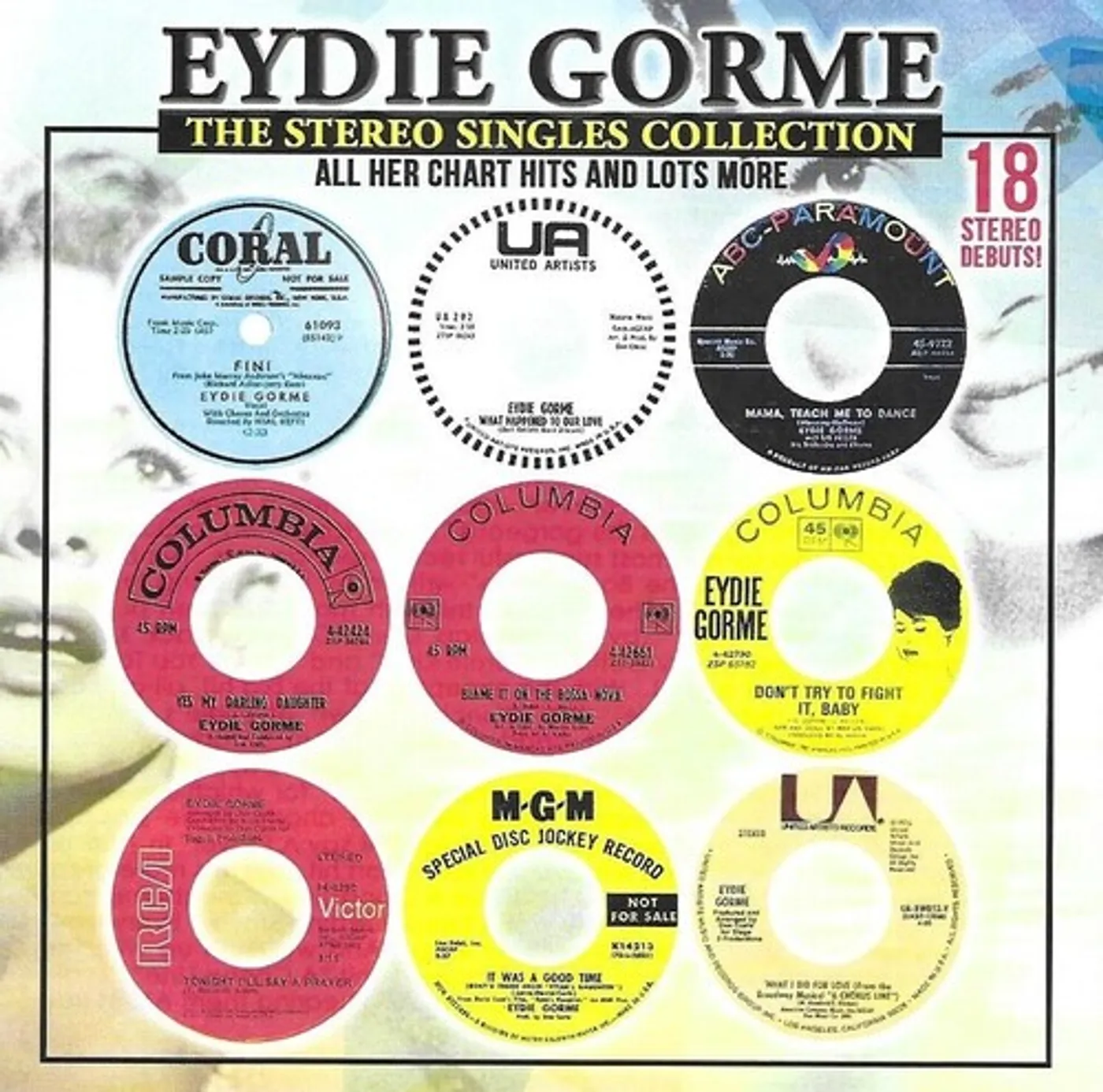 Eydie Gorme