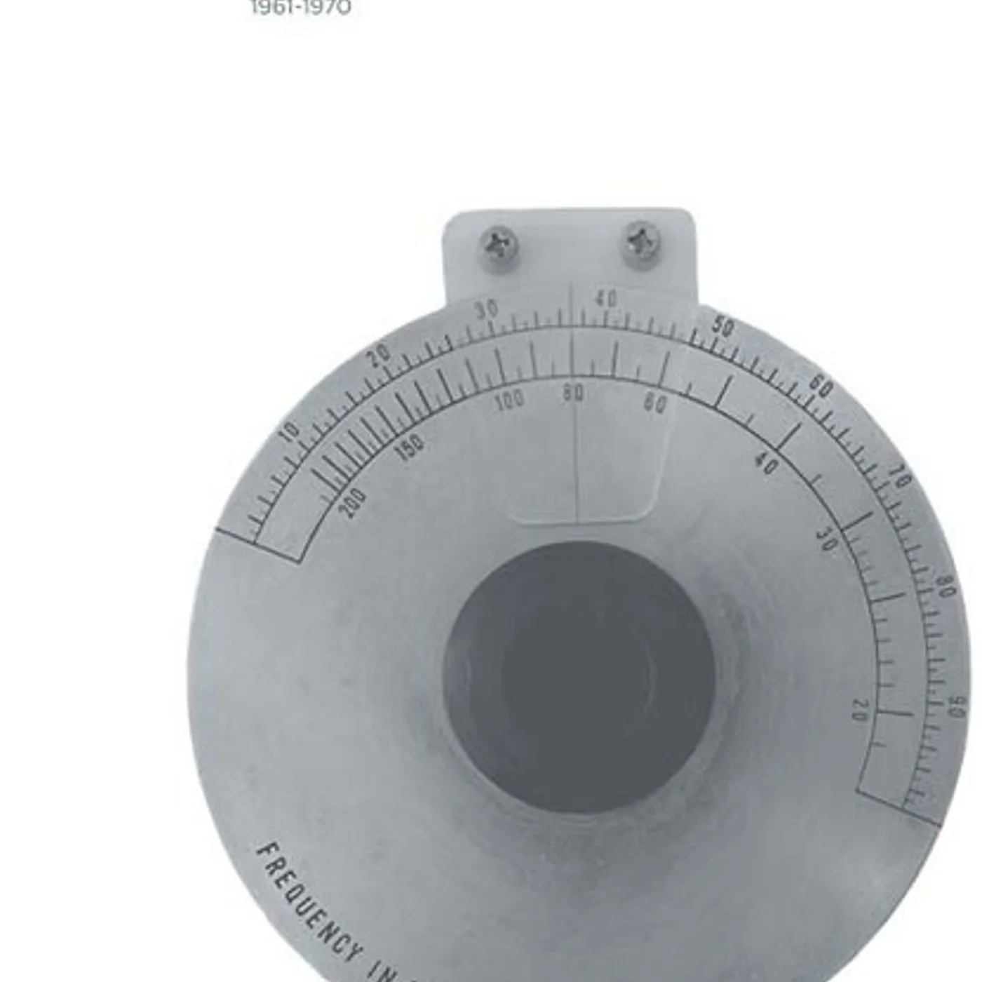 Pauline Oliveros REVERBERATIONS (2022 EDITION) CD