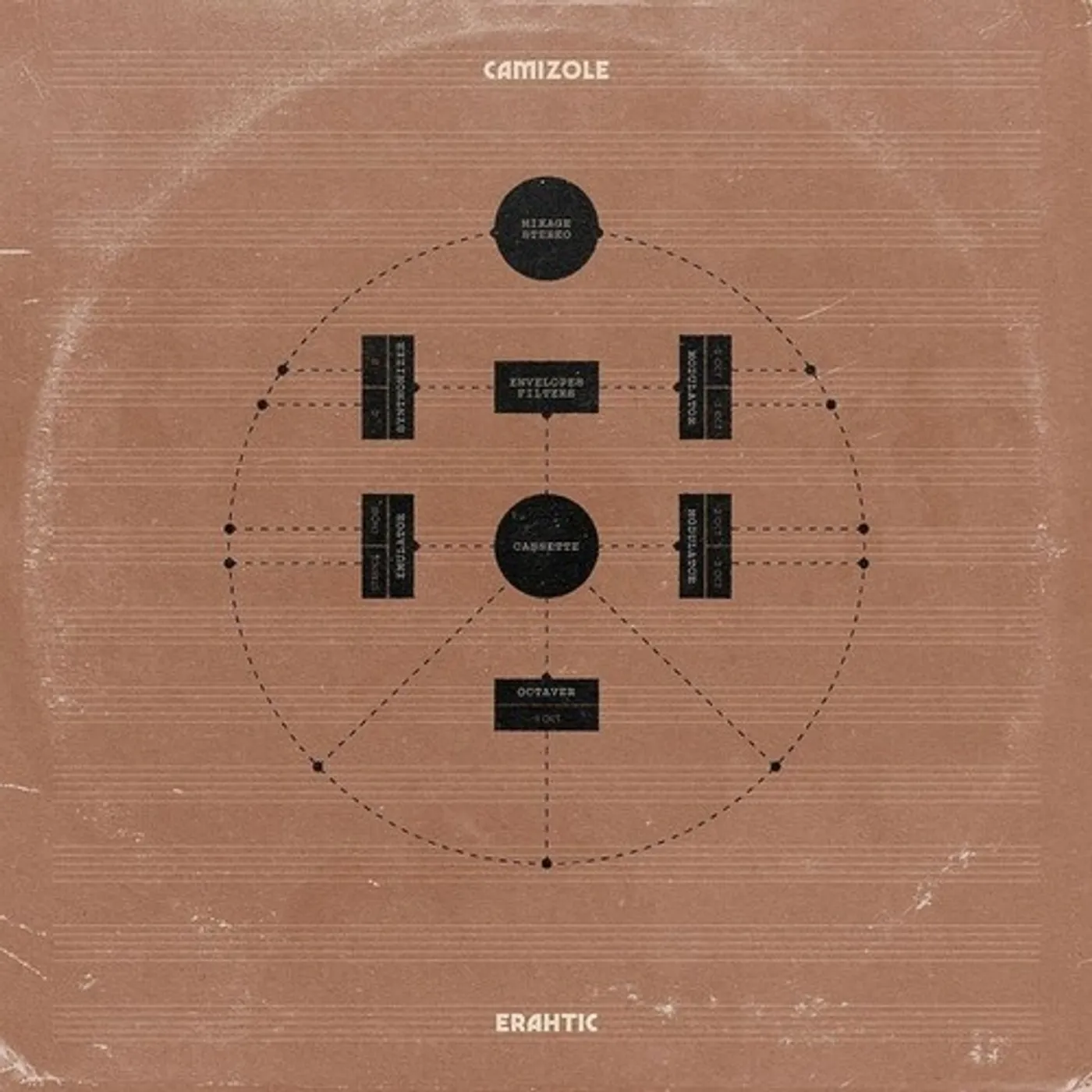 Camizole ERAHTIC Vinyl Record