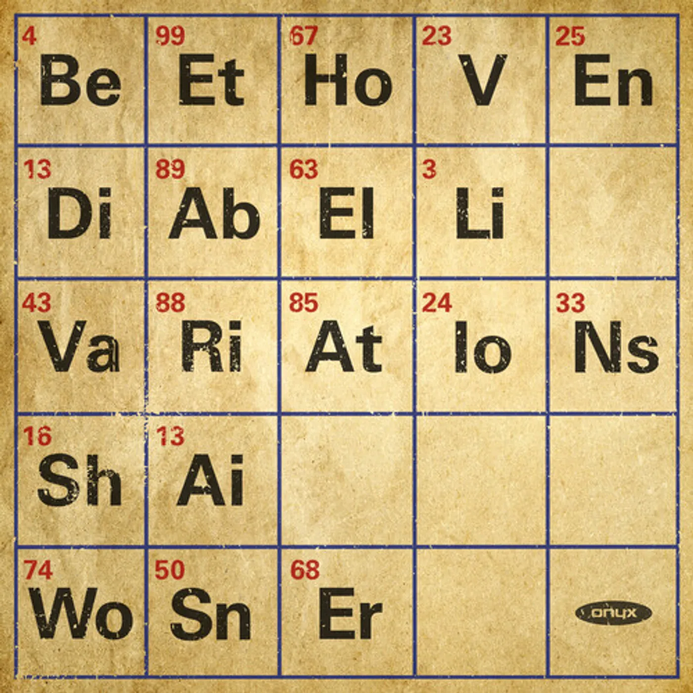 Shai Wosner BEETHOVEN: DIABELLI VARIATIONS CD