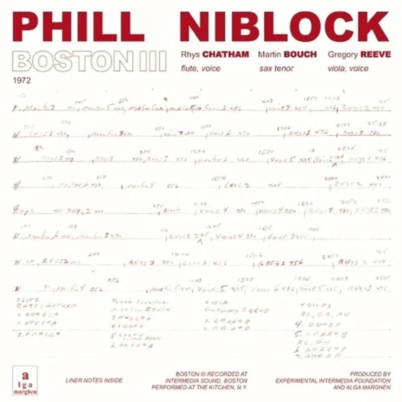 Phill Niblock BOSTON / TENOR / INDEX CD