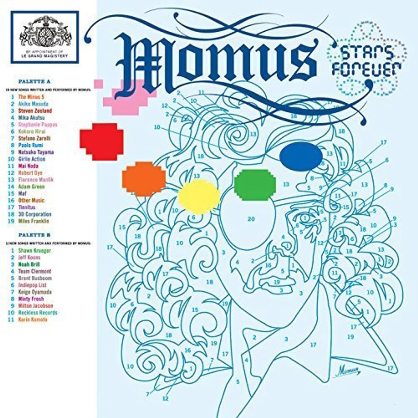 Momus STARS FOREVER CD