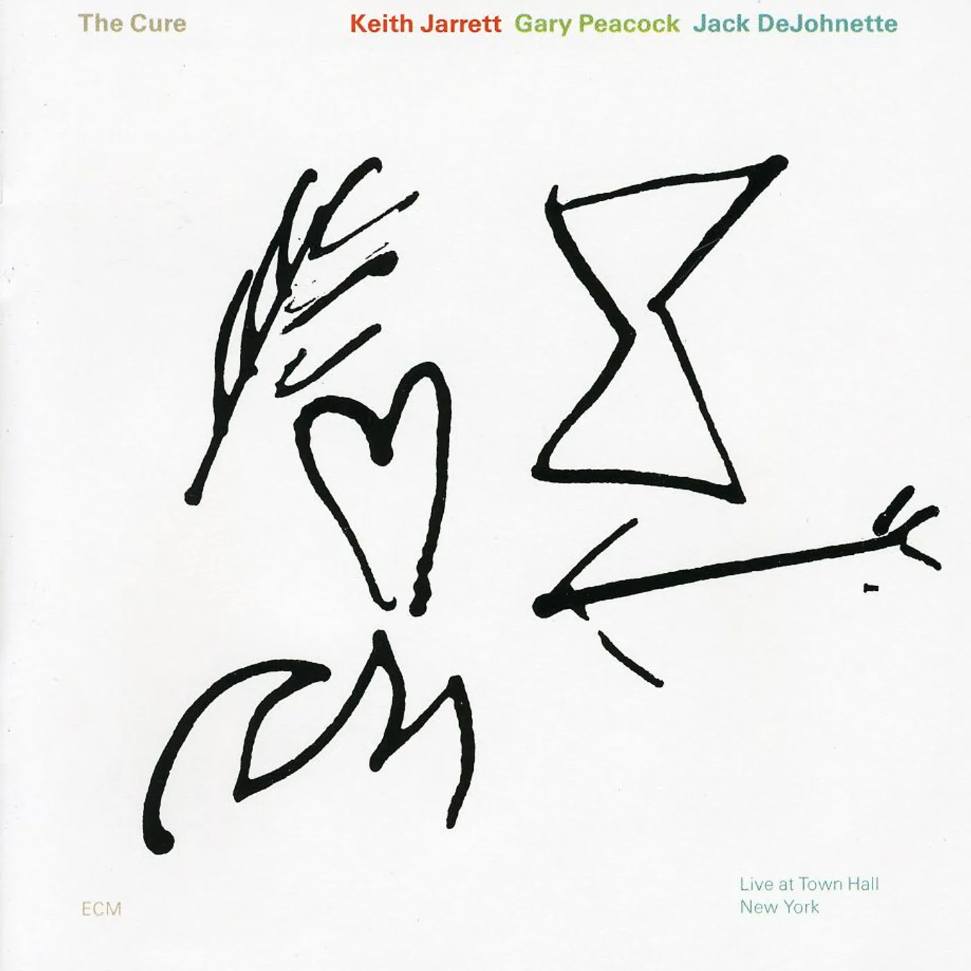 Keith Jarrett CURE CD