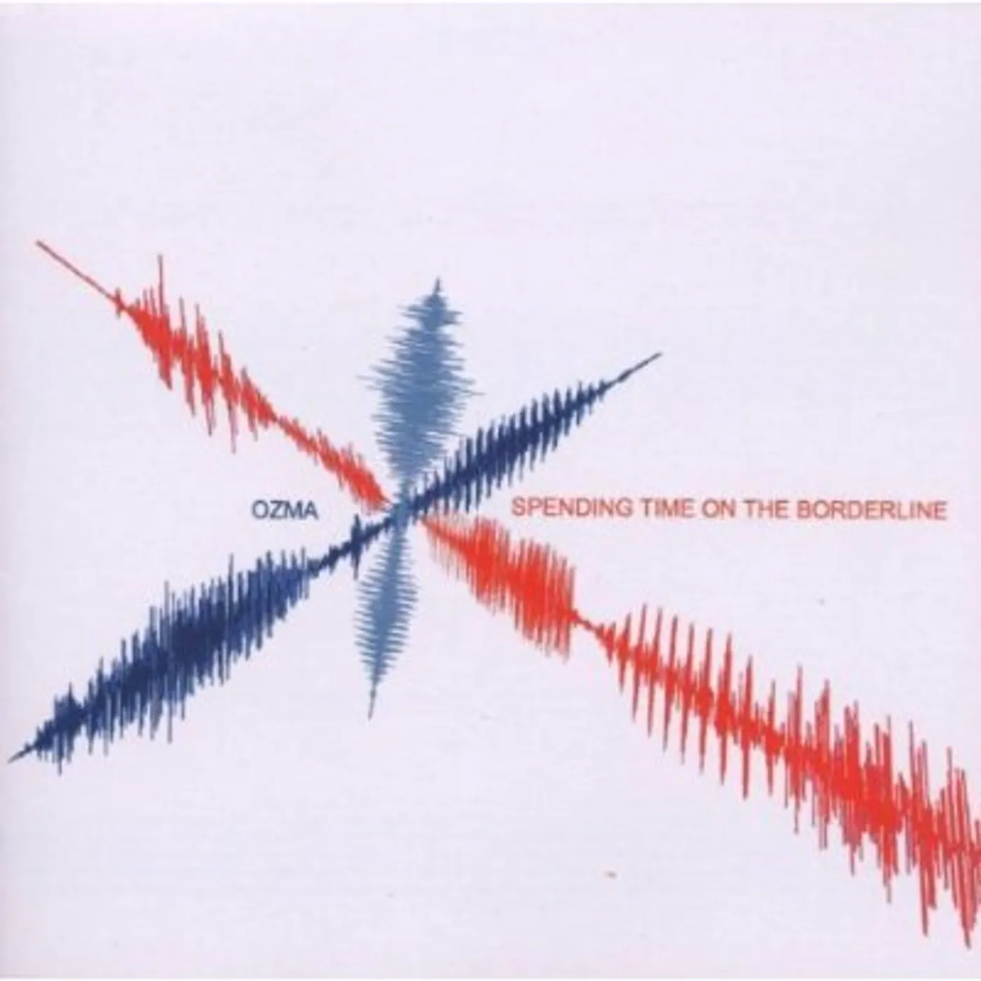 Ozma SPENDING TIME ON THE BORDERLINE CD