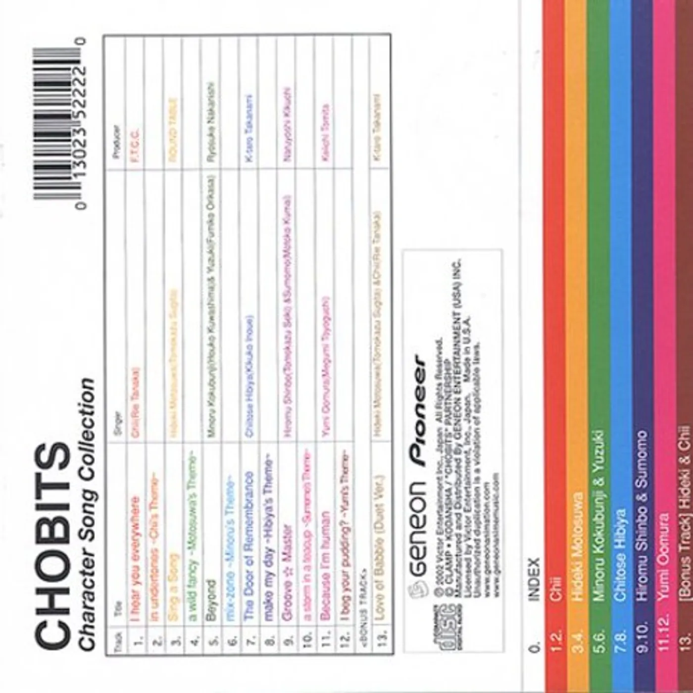 CHOBITS: CHARACTER SONG COLLECTION CD