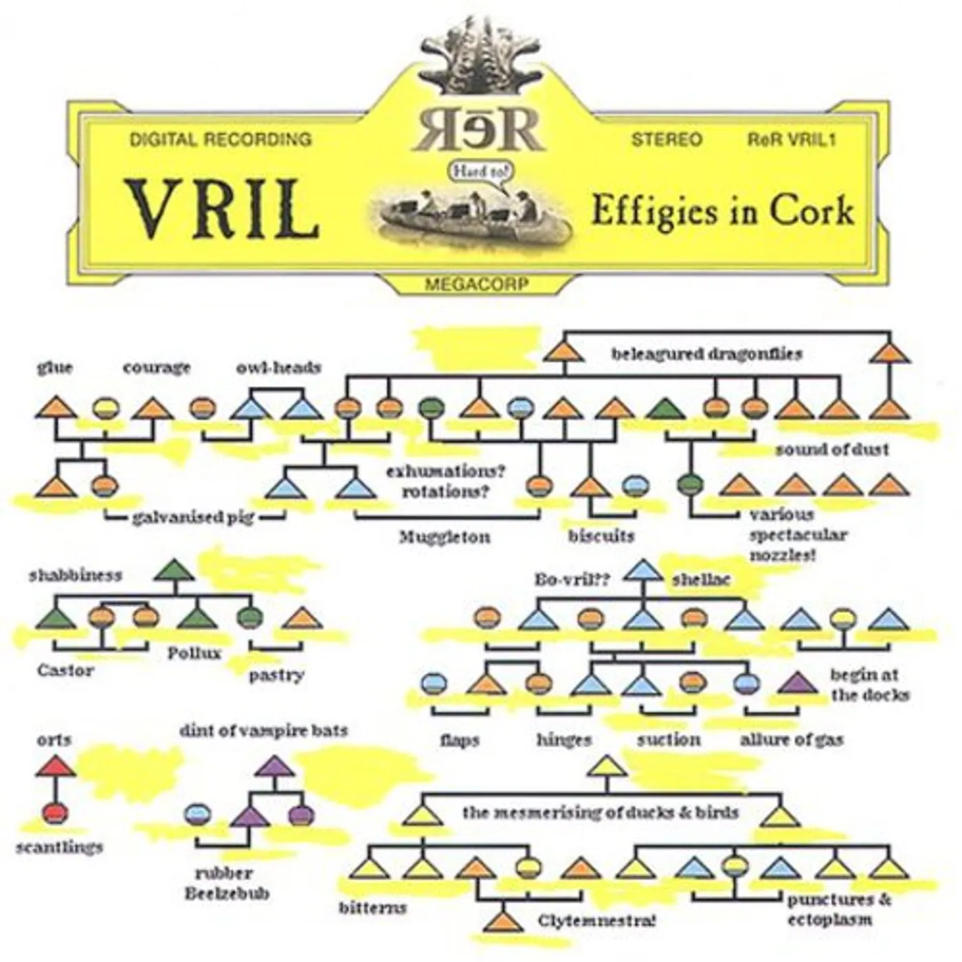 Vril EFFIGIES IN CORK CD