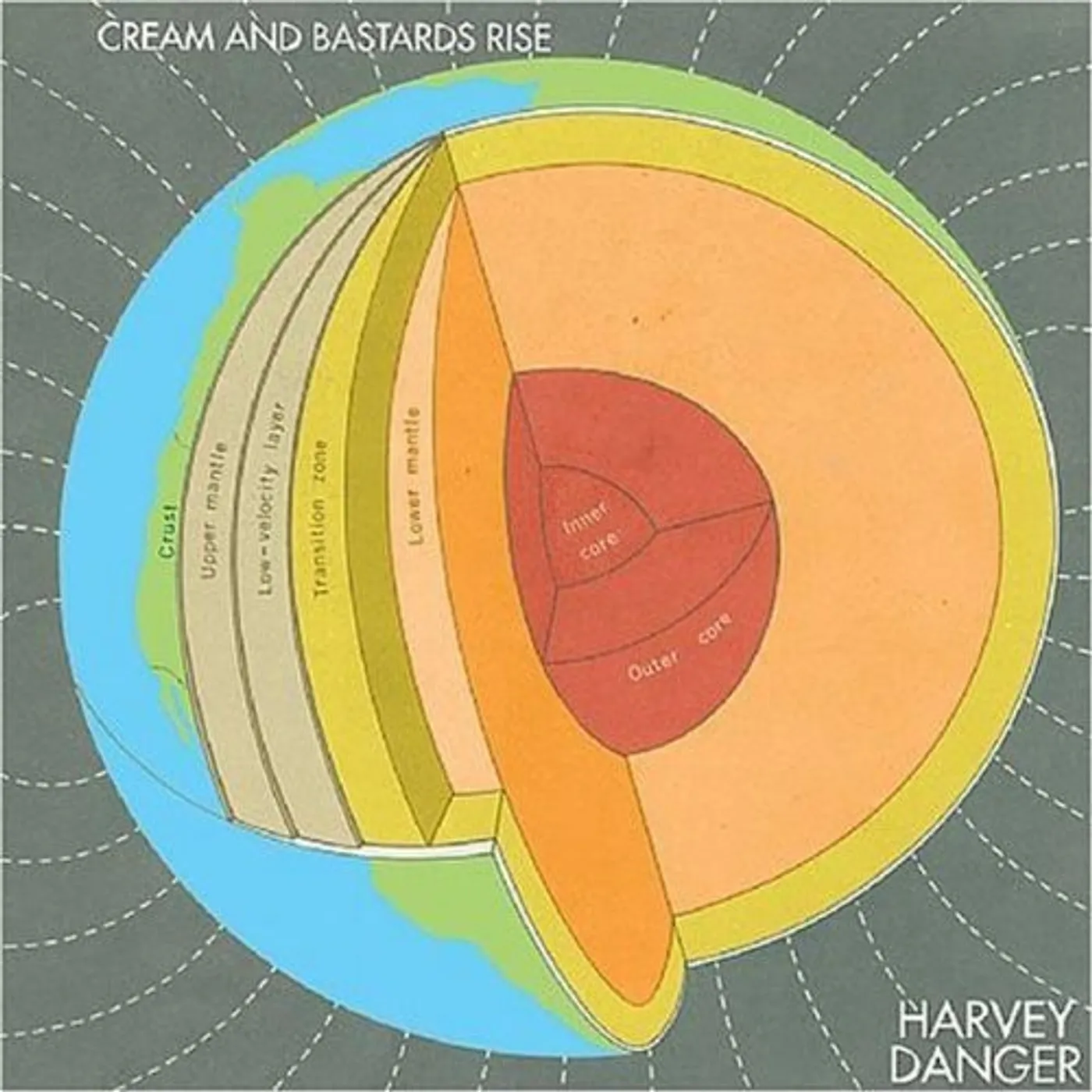 Harvey Danger CREAM & BASTARDS RISE CD