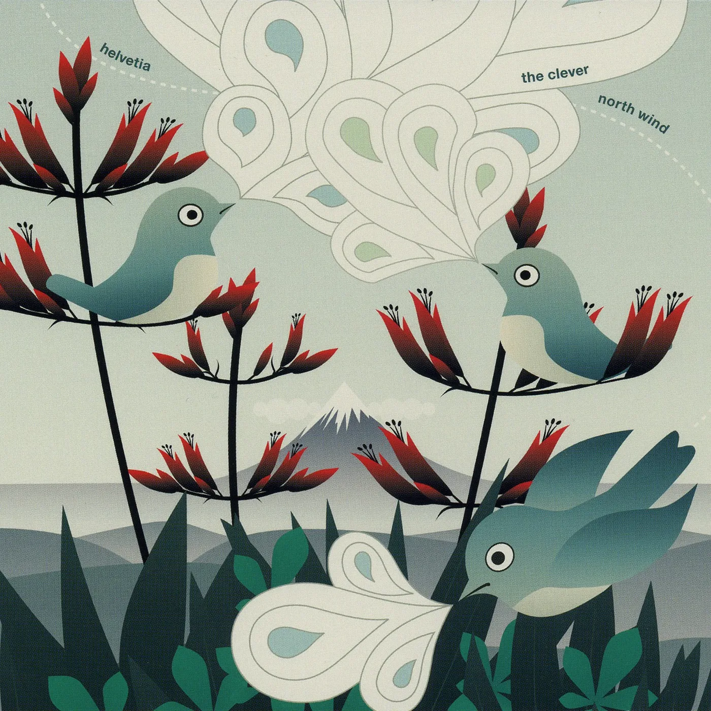 Helvetia CLEVER NORTH WIND CD