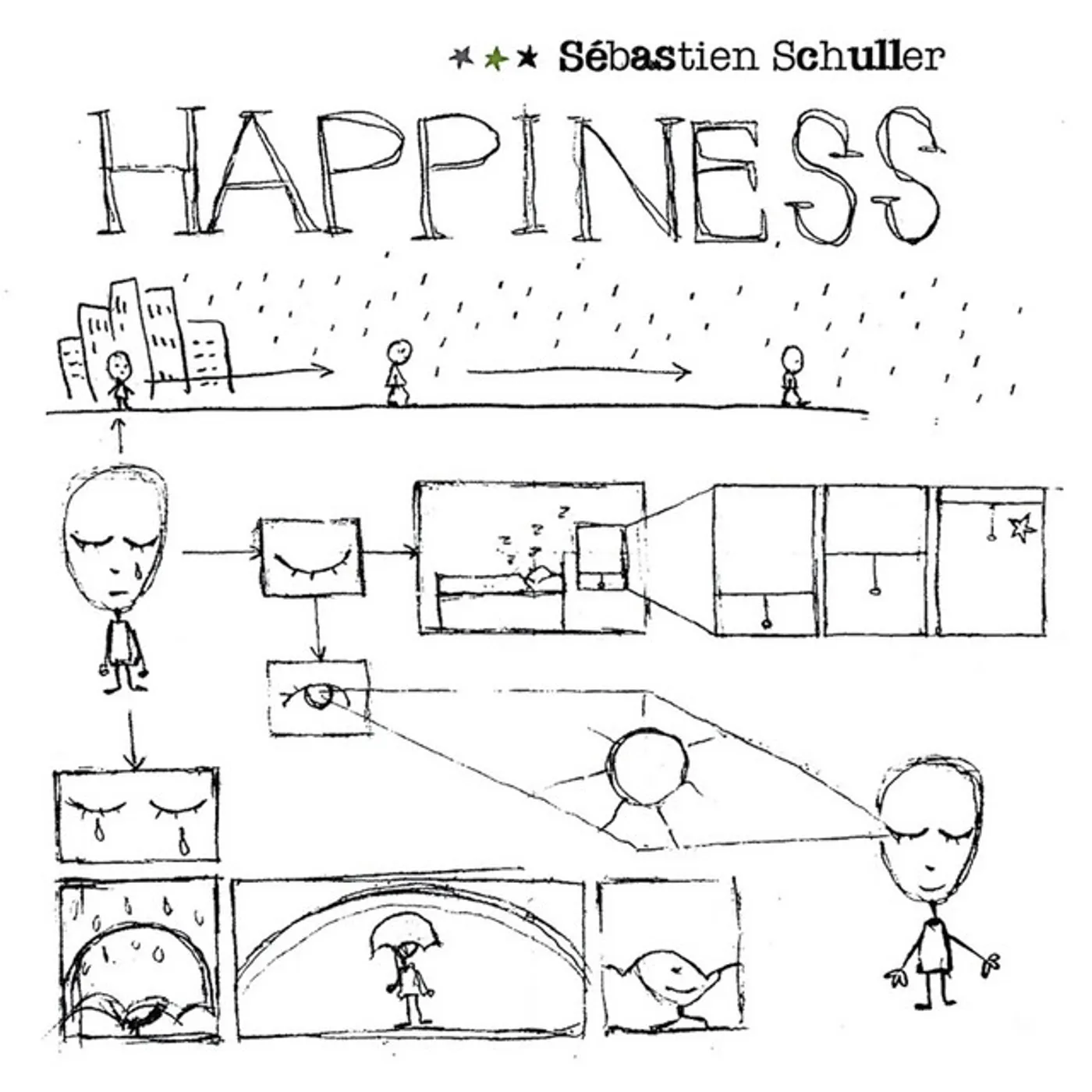 Sébastien Schuller HAPPINESS CD