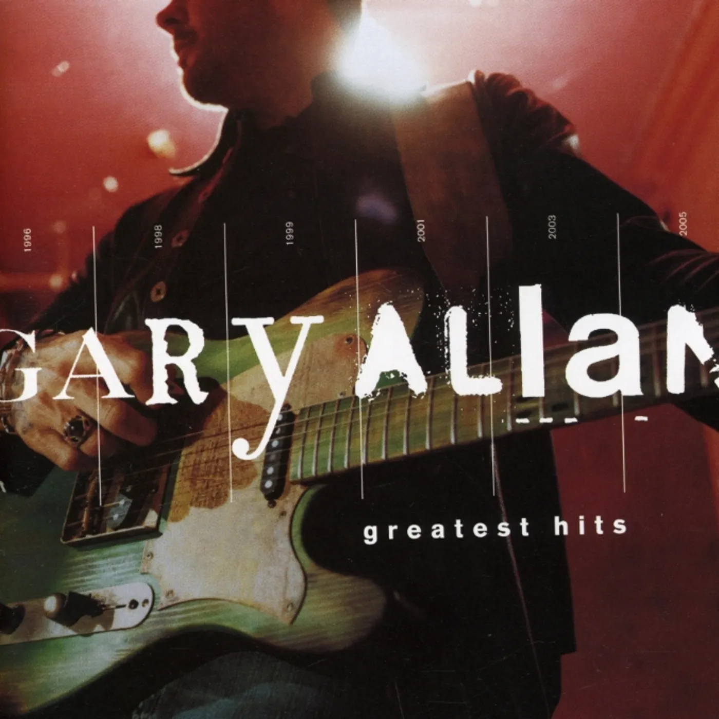 Gary Allan GREATEST HITS CD