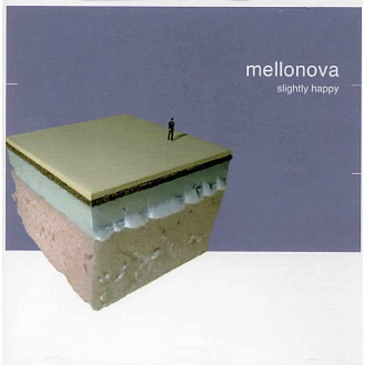 Mellonova SLIGHTLY HAPPY CD