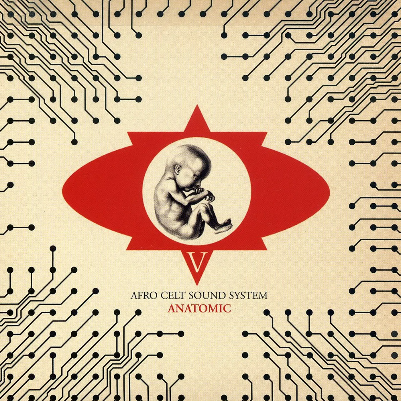 Afro Celt Sound System VOLUME 5: ANATOMIC CD