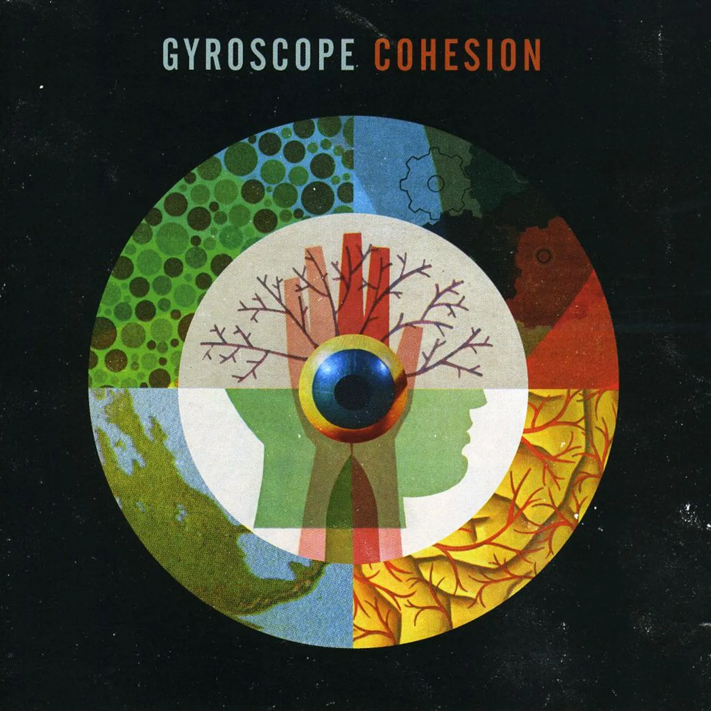 Gyroscope COHESION CD