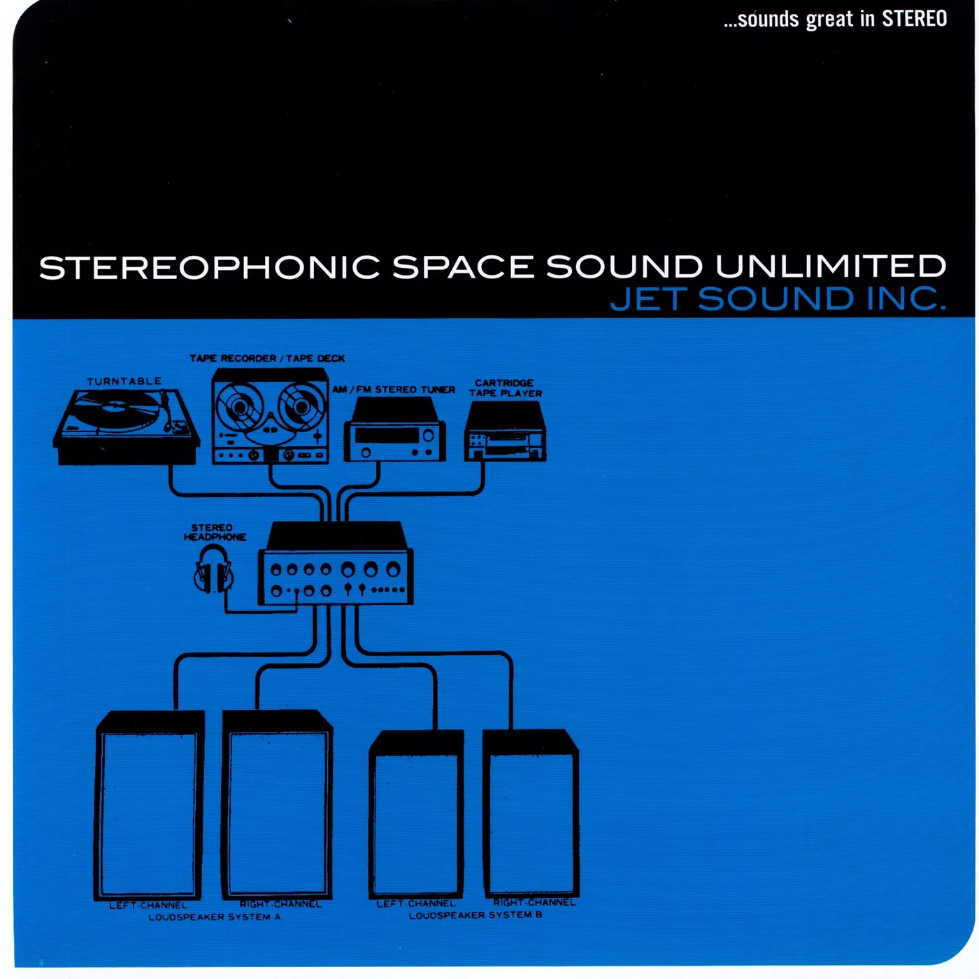Stereophonic Space Sound Unlimited JET SOUND INC Vinyl Record
