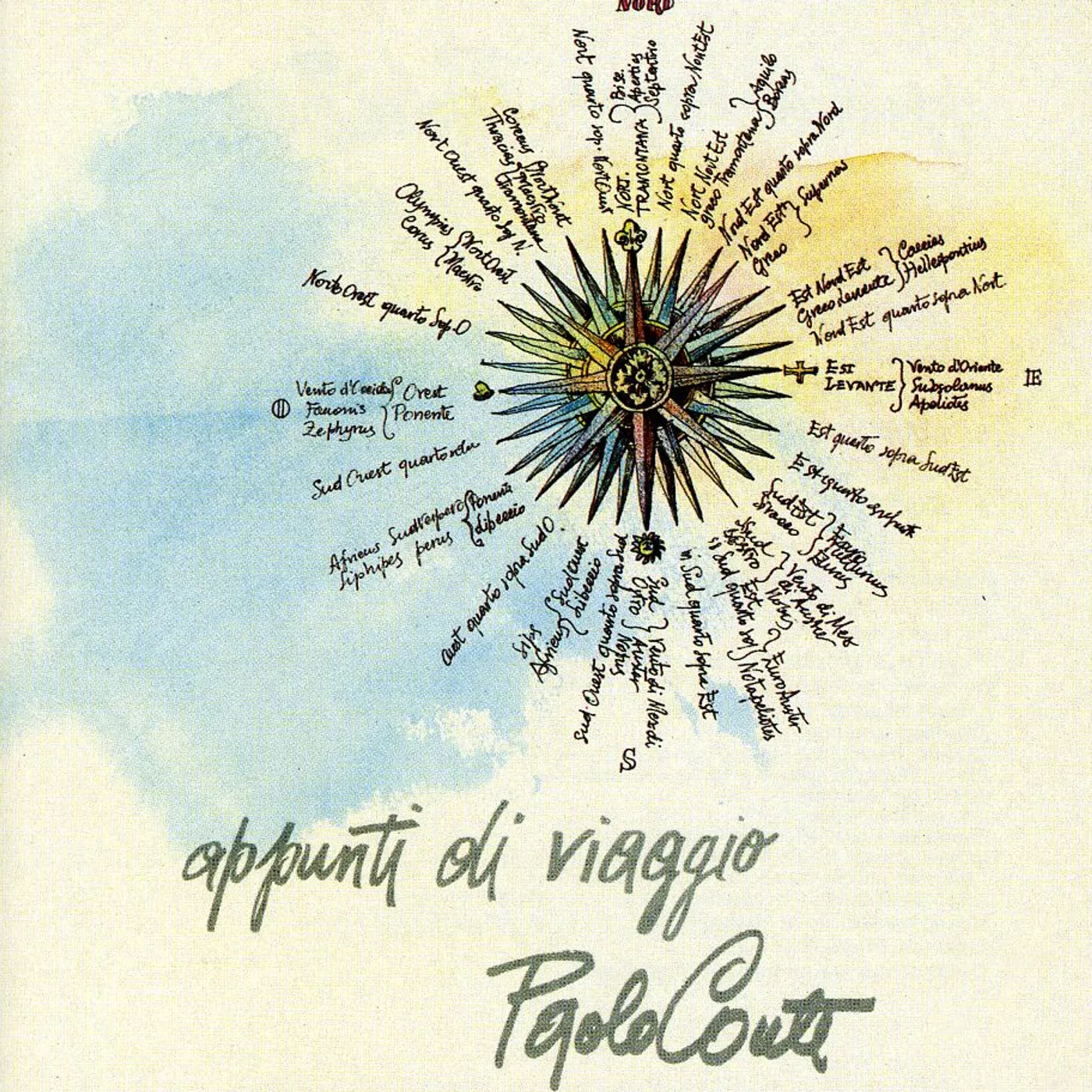 Paolo Conte APPUNTI DI VIAGGIO CD