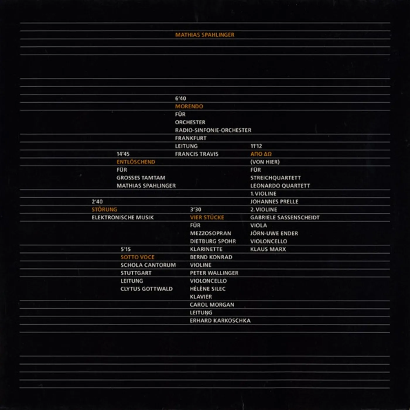 Mathias Spahlinger MORENDO Vinyl Record