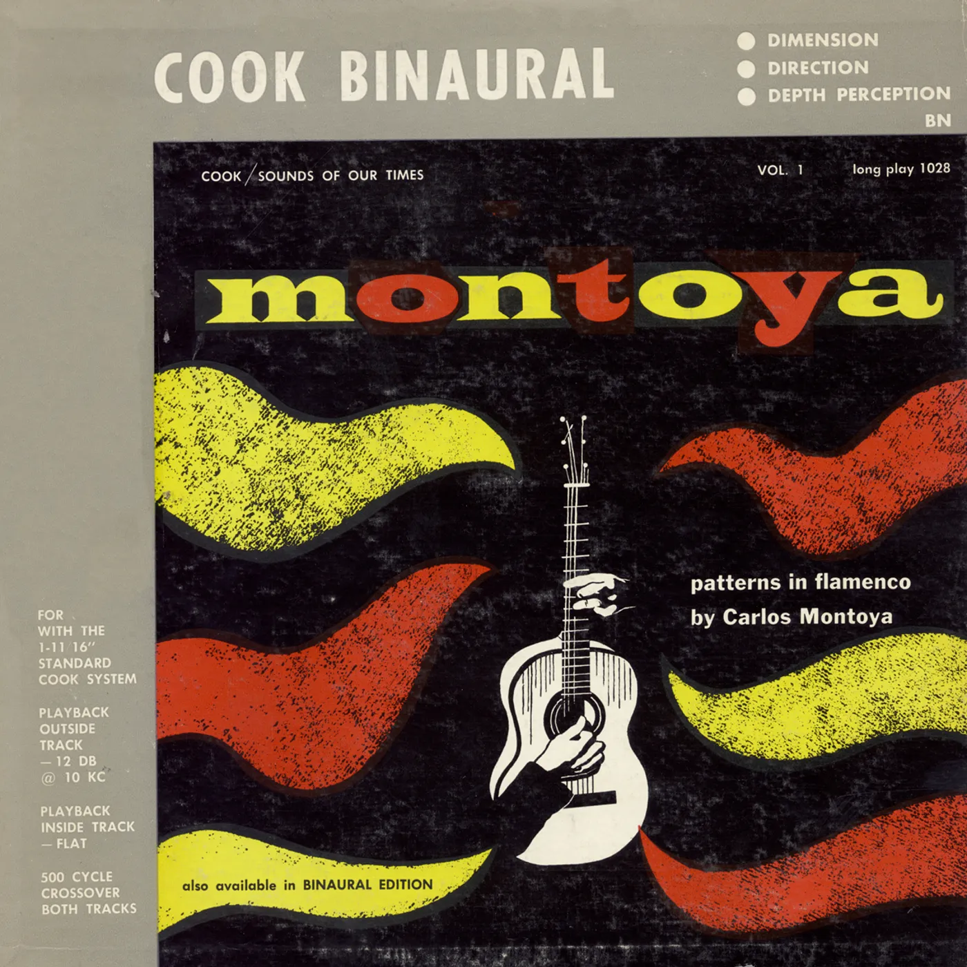 Carlos Montoya MONTOYA CD