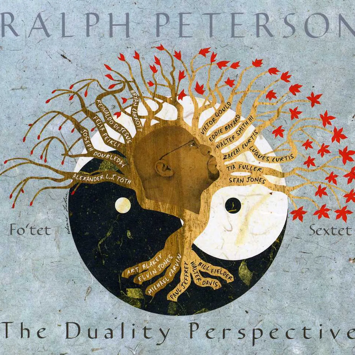 Ralph Peterson DUALITY PERSPECTIVE CD