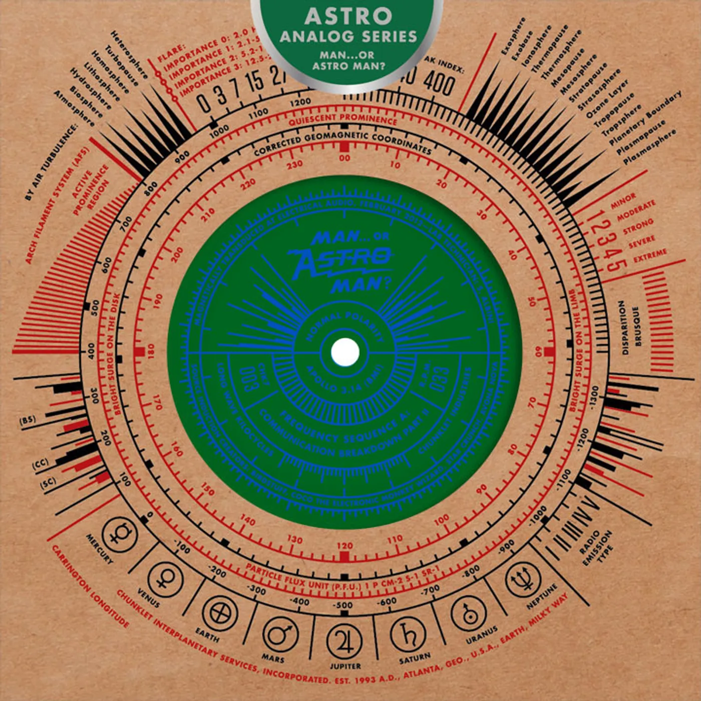 Man Or Astro-Man? ANALOG SERIES 2 Vinyl Record