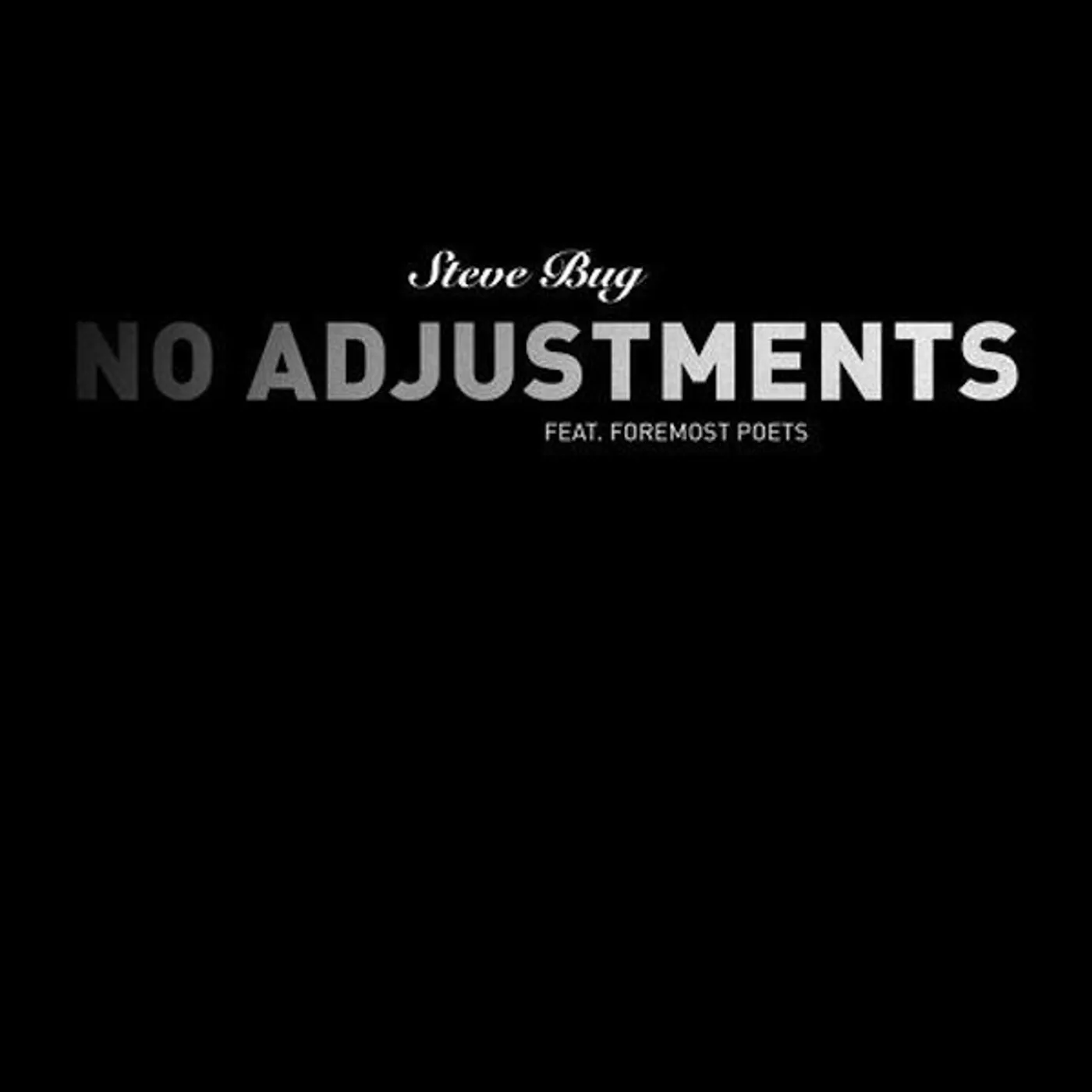Steve Bug No Adjustments Vinyl Record