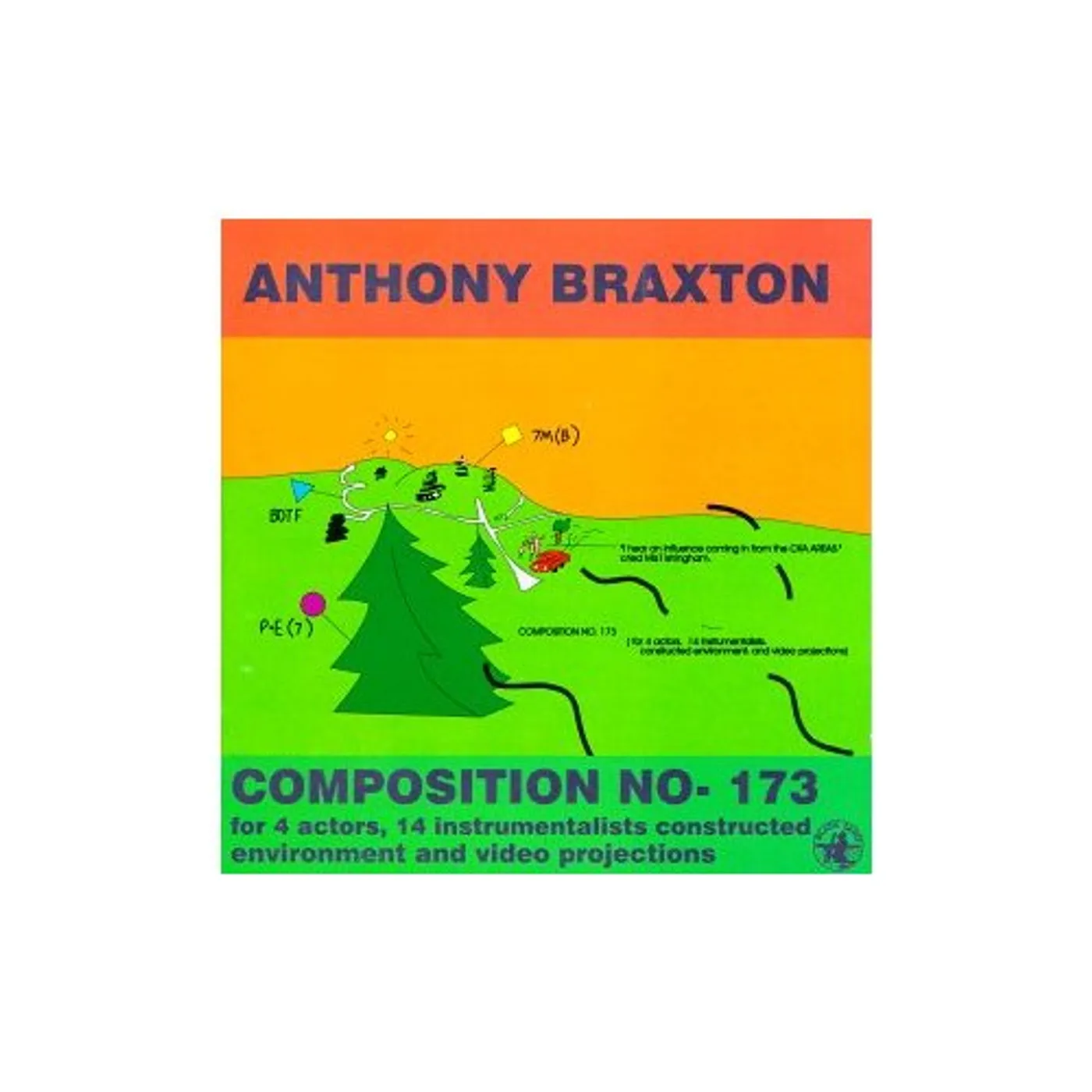 Anthony Braxton COMPOSITION NO-173 CD