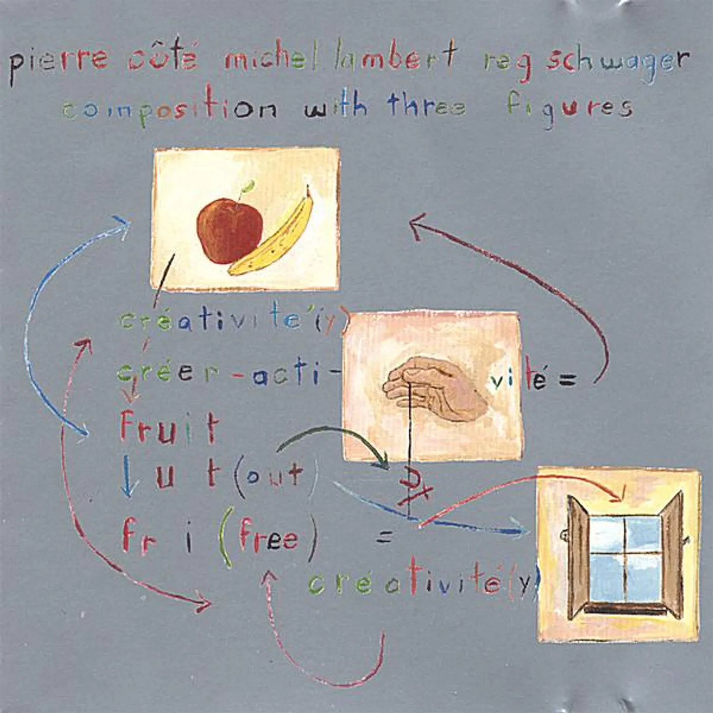 Michel Lambert COMPOSITION WITH THREE FIGURES CD