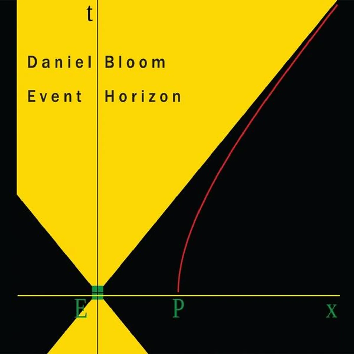 Daniel Bloom EVENT HORIZON CD