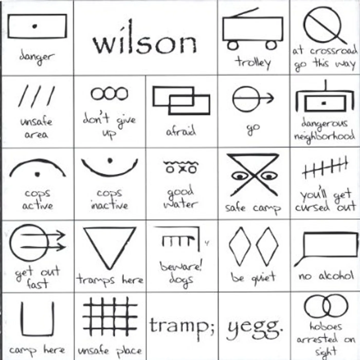 Wilson TRAMP YEGG CD