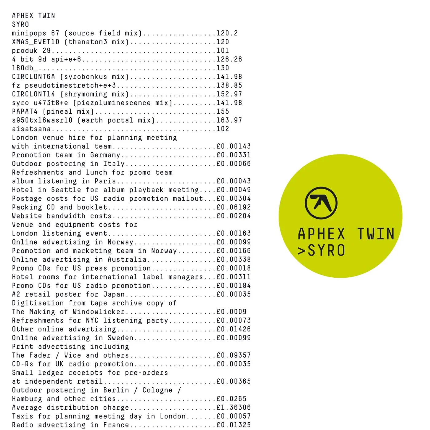 Aphex Twin SYRO CD