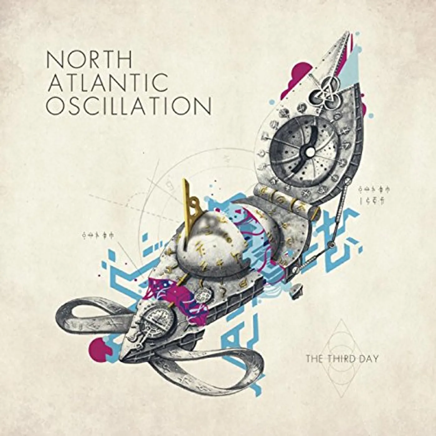 North Atlantic Oscillation THIRD DAY CD