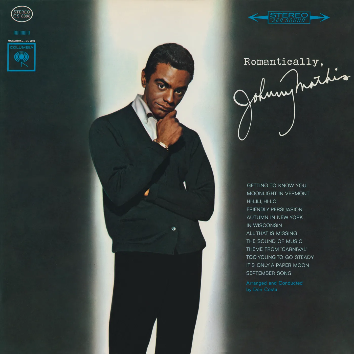 Johnny Mathis ROMANTICALLY CD
