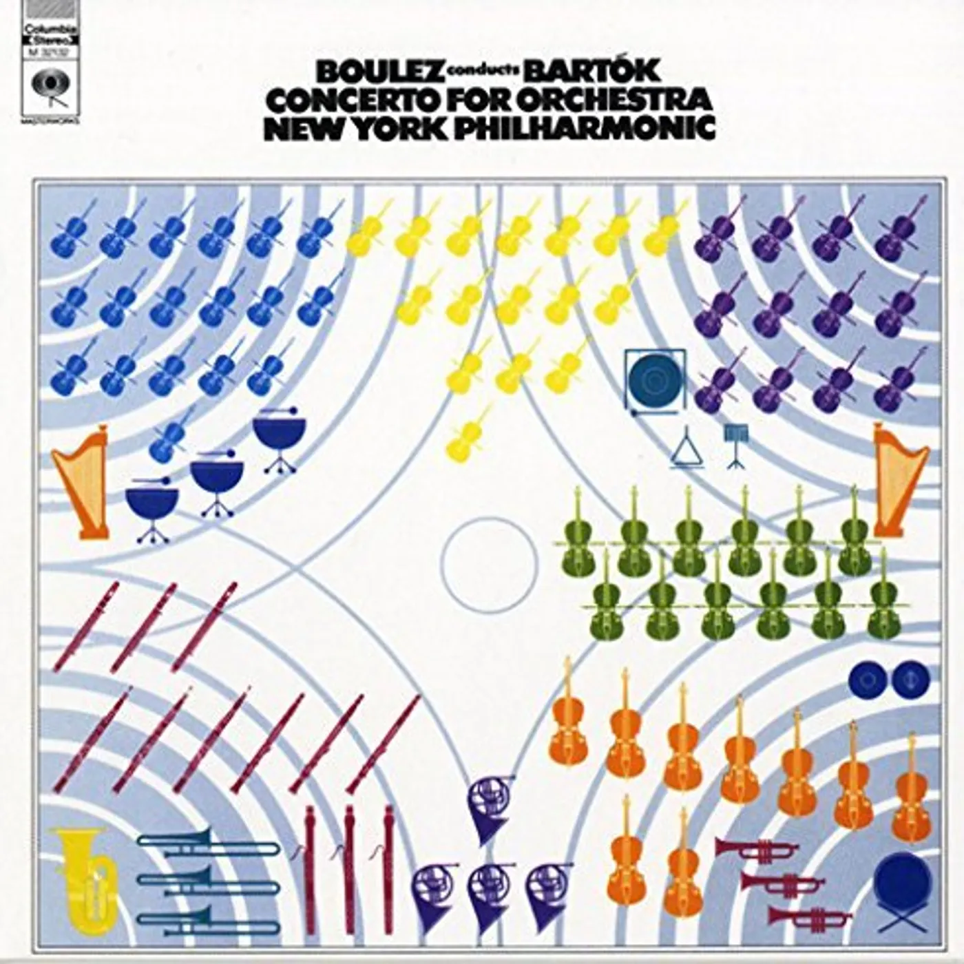 Pierre Boulez BARTOK: CONCERTO FOR ORCHESTRA CD