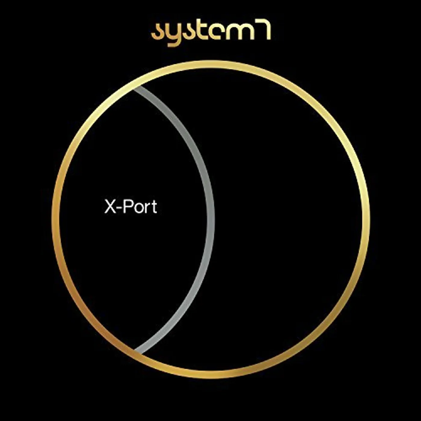 System 7 X-PORT CD